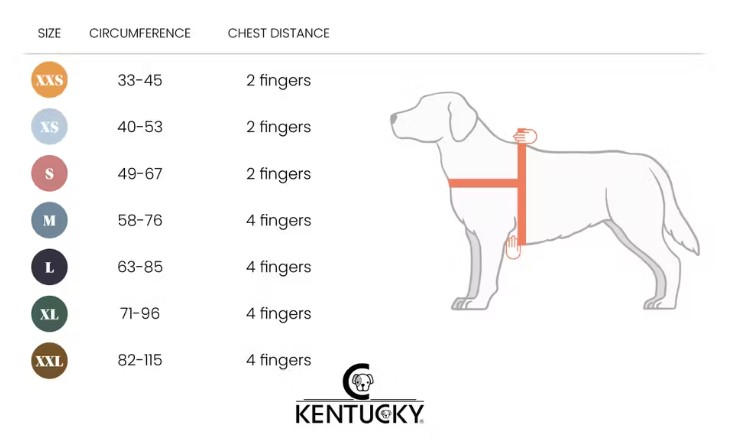 Tabuľka veľkostí_postroj_BodySafeWool